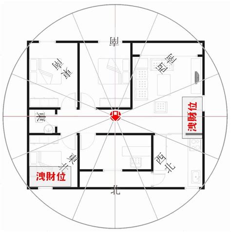 座北朝南 好處|【座北】坐北朝南？別搞錯！讓你秒懂房屋座向，財位佈置指南